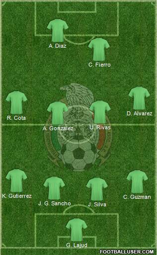 Mexico Formation 2016