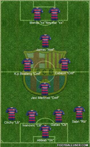 F.C. Barcelona Formation 2016