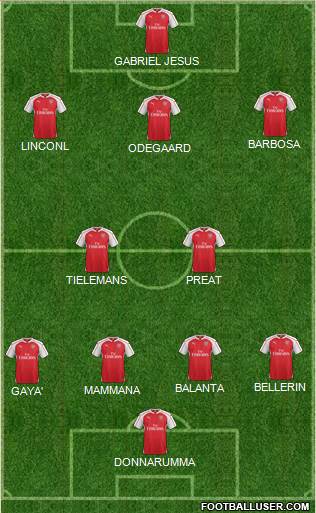 Arsenal Formation 2016