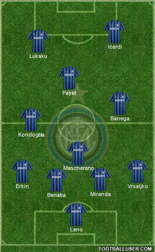 F.C. Internazionale Formation 2016
