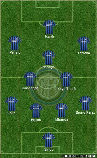 F.C. Internazionale Formation 2016