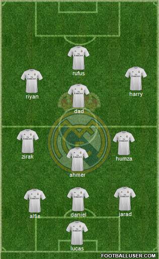 R. Madrid Castilla Formation 2016