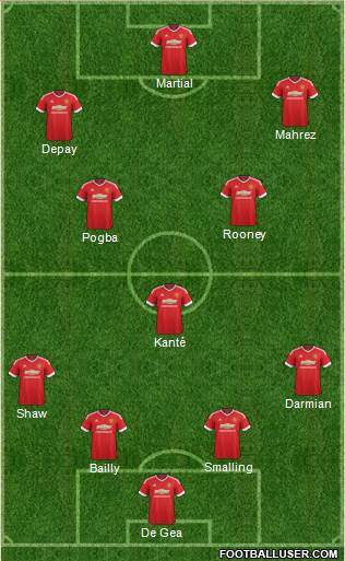 Manchester United Formation 2016