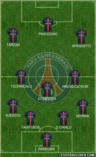 Paris Saint-Germain Formation 2016