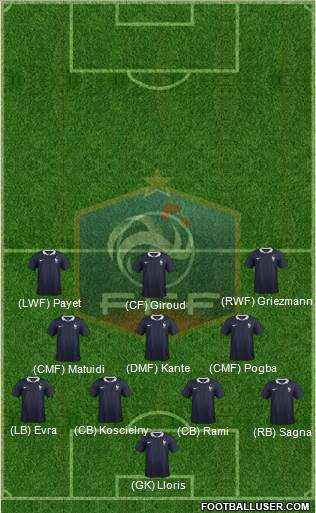 France Formation 2016