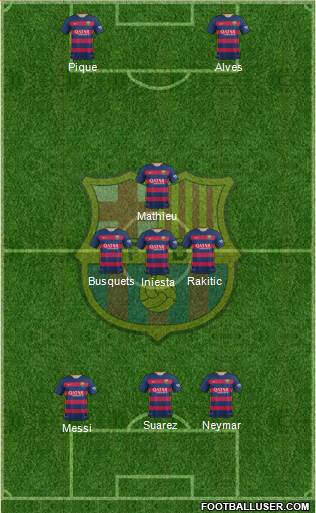 F.C. Barcelona Formation 2016
