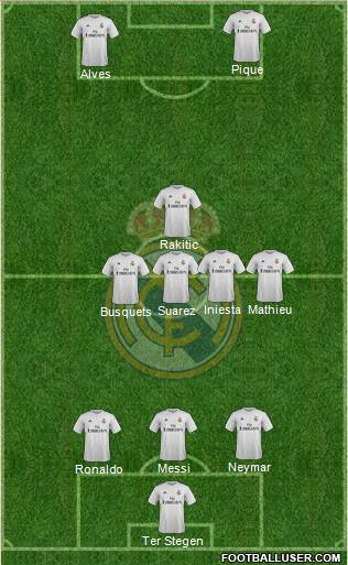 Real Madrid C.F. Formation 2016