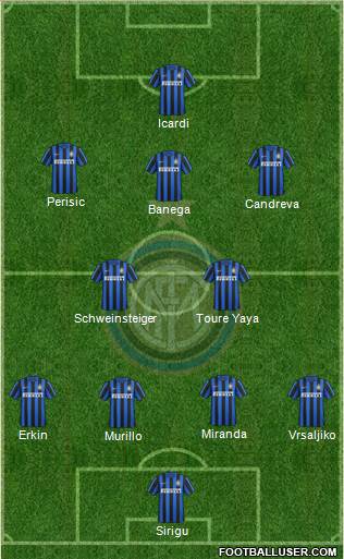 F.C. Internazionale Formation 2016