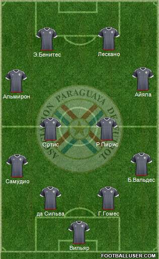 Paraguay Formation 2016