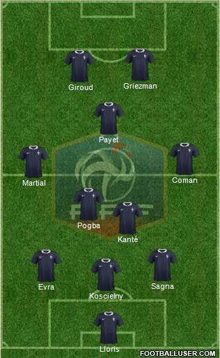 France Formation 2016