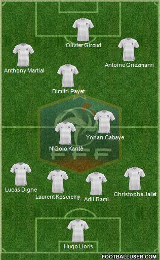 France Formation 2016