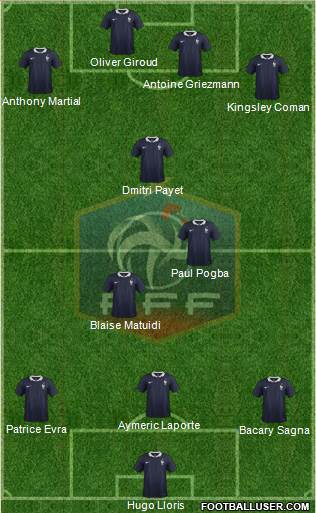 France Formation 2016