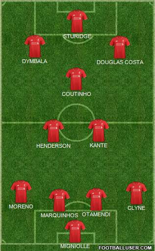 Liverpool Formation 2016
