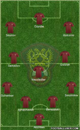 Russia Formation 2016