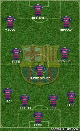 F.C. Barcelona Formation 2016