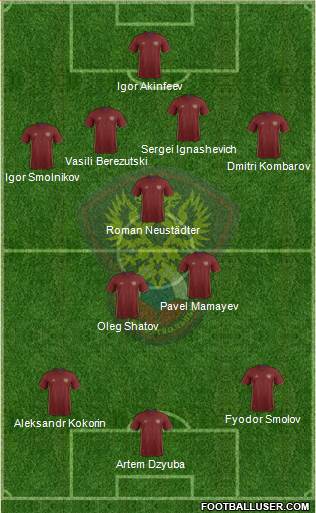 Russia Formation 2016