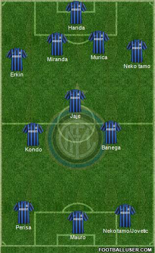 F.C. Internazionale Formation 2016