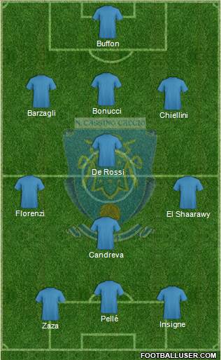 Cassino Formation 2016