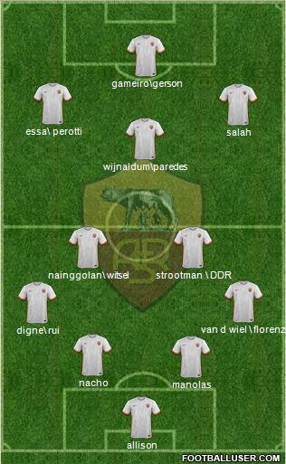 AS Roma Formation 2016