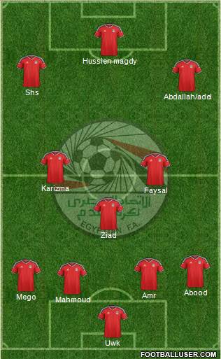 Egypt Formation 2016