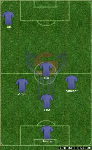 Faroe Islands Formation 2016