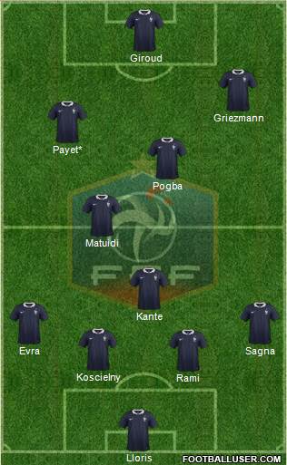 France Formation 2016