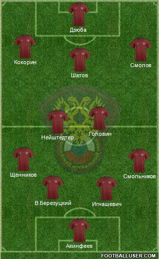 Russia Formation 2016