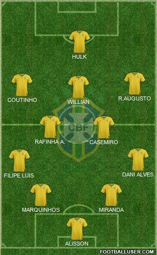 Brazil Formation 2016