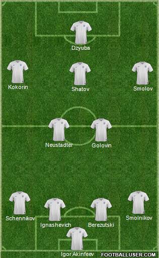 England Formation 2016