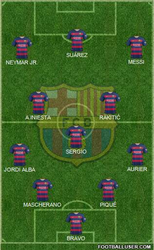 F.C. Barcelona Formation 2016