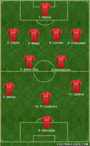 Liverpool Formation 2016