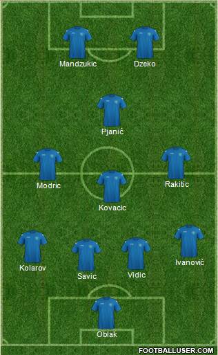 Volga Uljanovsk Formation 2016