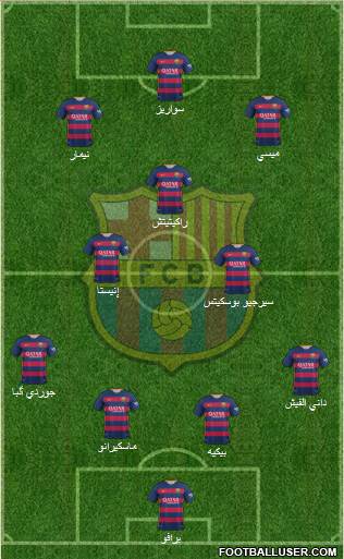 F.C. Barcelona Formation 2016