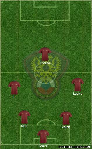 Russia Formation 2016