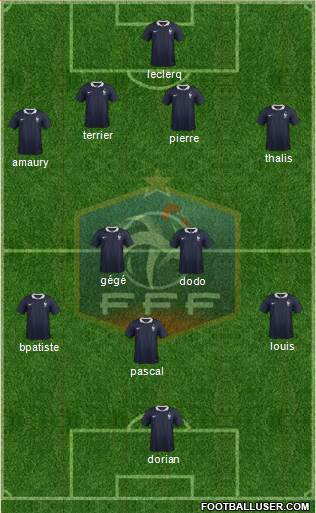 France Formation 2016