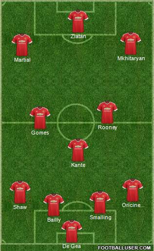 Manchester United Formation 2016