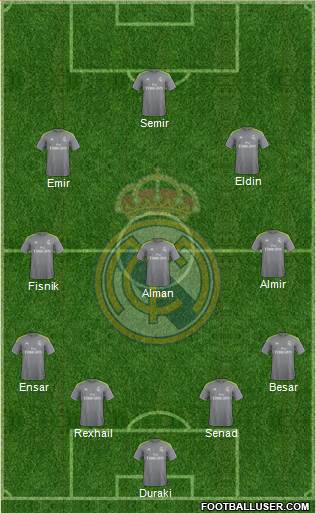 Real Madrid C.F. Formation 2016