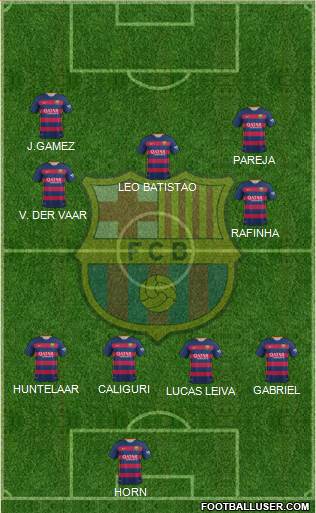 F.C. Barcelona Formation 2016