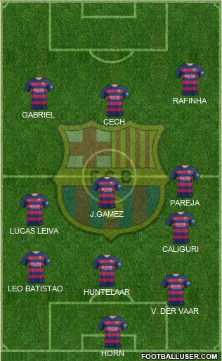 F.C. Barcelona Formation 2016