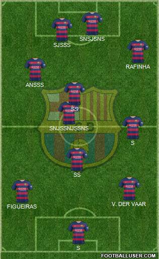 F.C. Barcelona Formation 2016