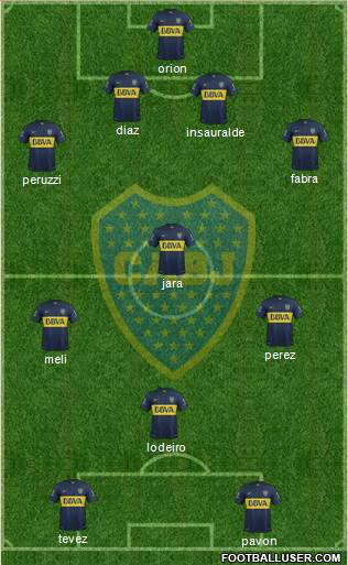 Boca Juniors Formation 2016