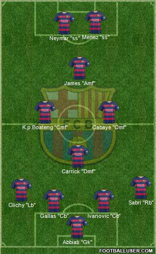 F.C. Barcelona Formation 2016