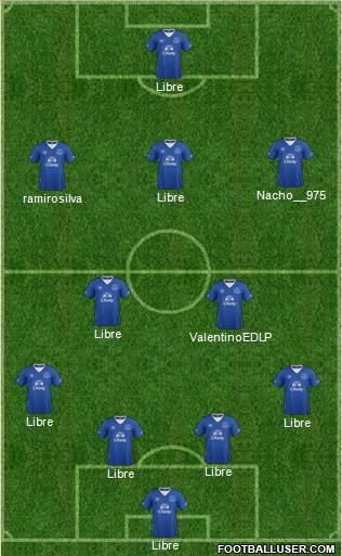 Everton Formation 2016