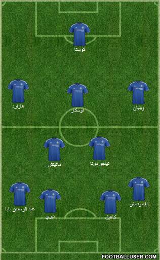 Chelsea Formation 2016