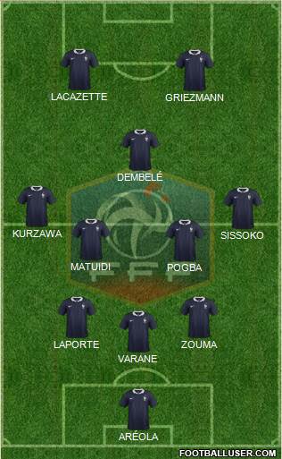 France Formation 2016