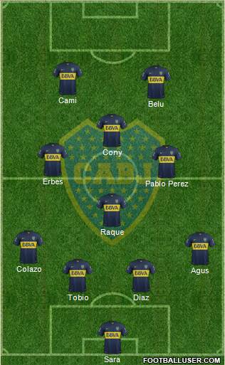 Boca Juniors Formation 2016