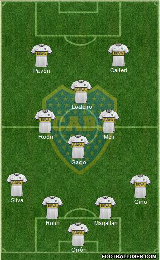 Boca Juniors Formation 2016