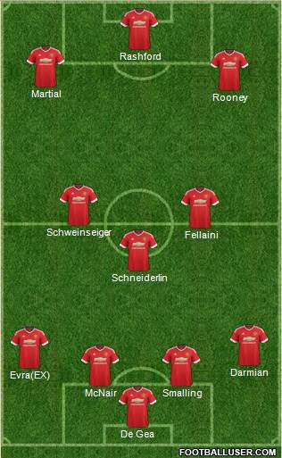 Manchester United Formation 2016