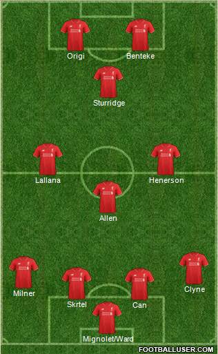 Liverpool Formation 2016