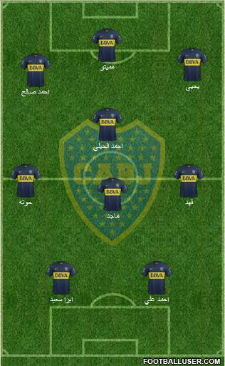 Boca Juniors Formation 2016